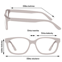 rozmery na okuliare